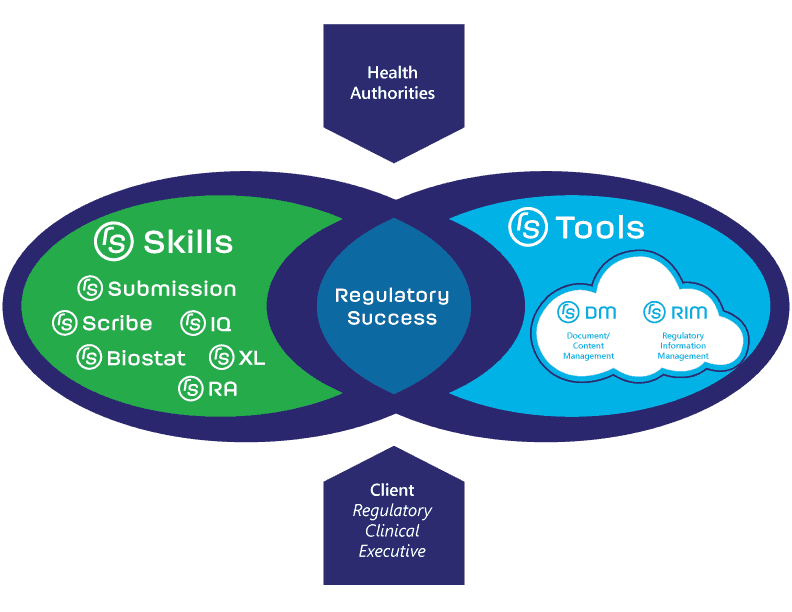 how-it-works-graphicV3